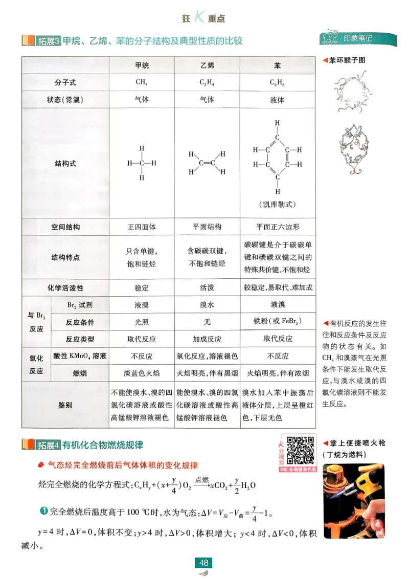 狂k重点化学必修2LK_化学_2026版高中必刷题化学《鲁科》_26春化学-鲁科-必修二