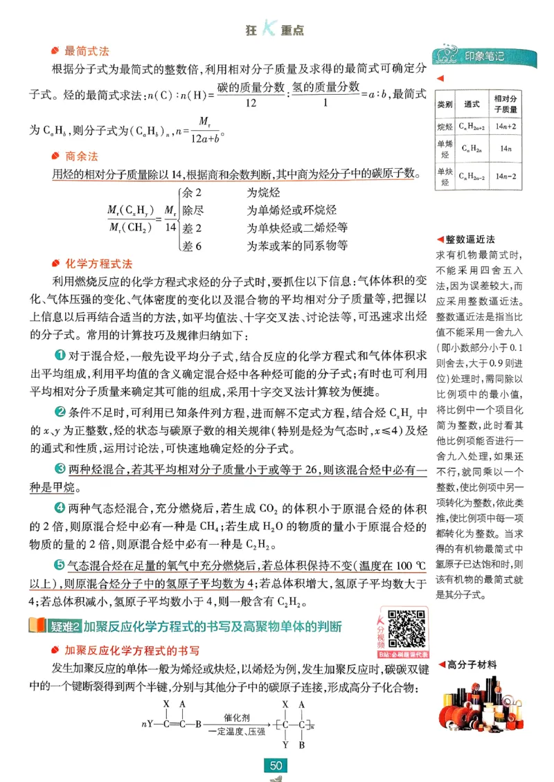狂k重点化学必修2LK_化学_2026版高中必刷题化学《鲁科》_26春化学-鲁科-必修二