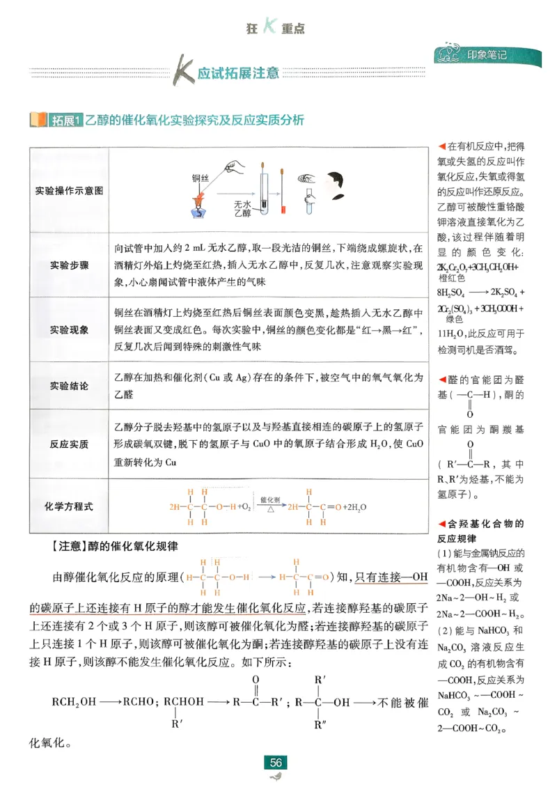 狂k重点化学必修2LK_化学_2026版高中必刷题化学《鲁科》_26春化学-鲁科-必修二