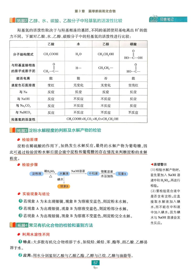 狂k重点化学必修2LK_化学_2026版高中必刷题化学《鲁科》_26春化学-鲁科-必修二