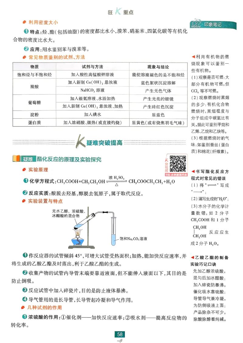 狂k重点化学必修2LK_化学_2026版高中必刷题化学《鲁科》_26春化学-鲁科-必修二
