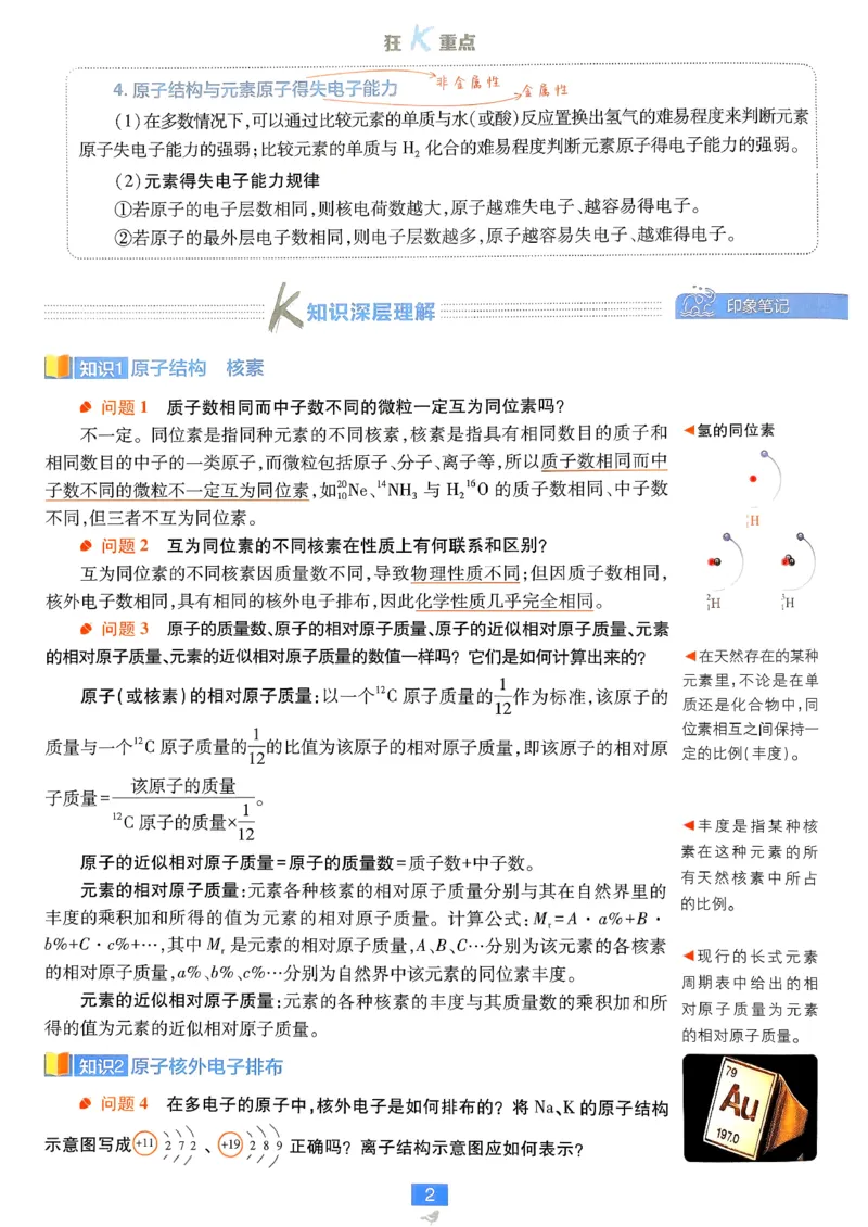 狂k重点化学必修2LK_化学_2026版高中必刷题化学《鲁科》_26春化学-鲁科-必修二
