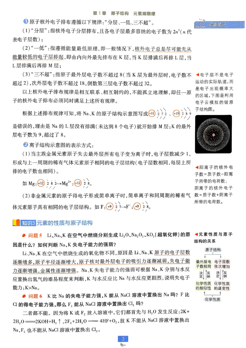 狂k重点化学必修2LK_化学_2026版高中必刷题化学《鲁科》_26春化学-鲁科-必修二