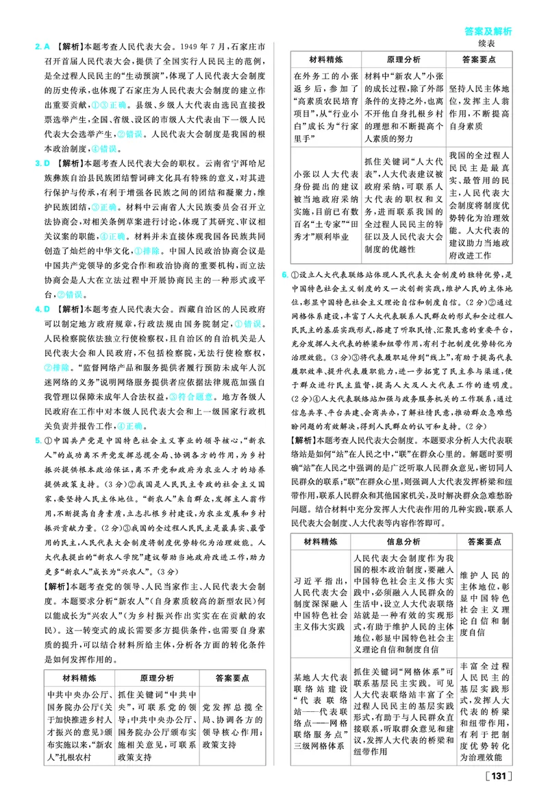 第二单元高考强化_2026版高中必刷题_政治_2026春高中必刷题政治必修3_答案政治必修3