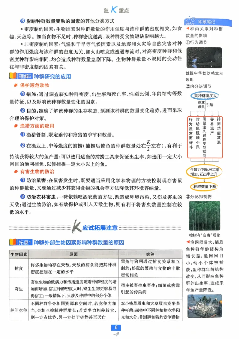 狂k重点生物选修2_生物_2026版高中必刷题生物人教版_2026春高中必刷题生物选修2RJ