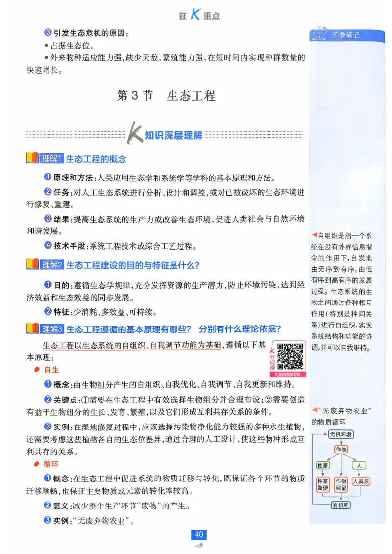 狂k重点生物选修2_生物_2026版高中必刷题生物人教版_2026春高中必刷题生物选修2RJ