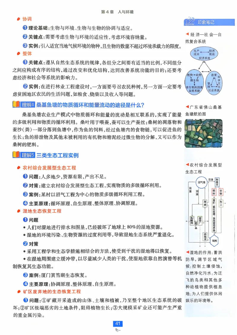 狂k重点生物选修2_生物_2026版高中必刷题生物人教版_2026春高中必刷题生物选修2RJ