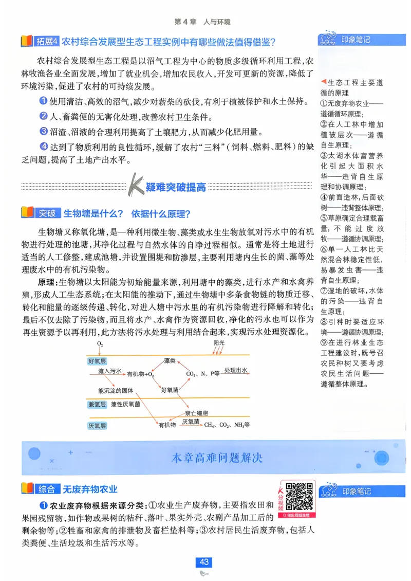 狂k重点生物选修2_生物_2026版高中必刷题生物人教版_2026春高中必刷题生物选修2RJ