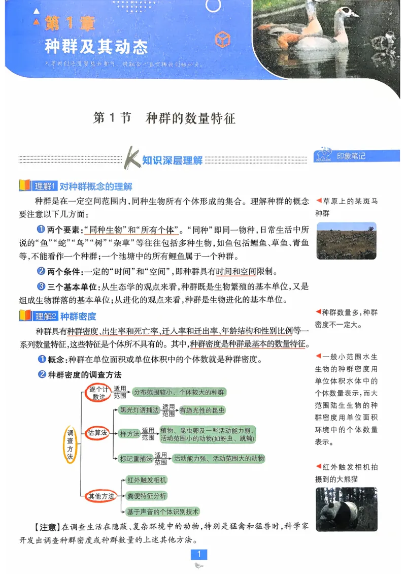狂k重点生物选修2_生物_2026版高中必刷题生物人教版_2026春高中必刷题生物选修2RJ
