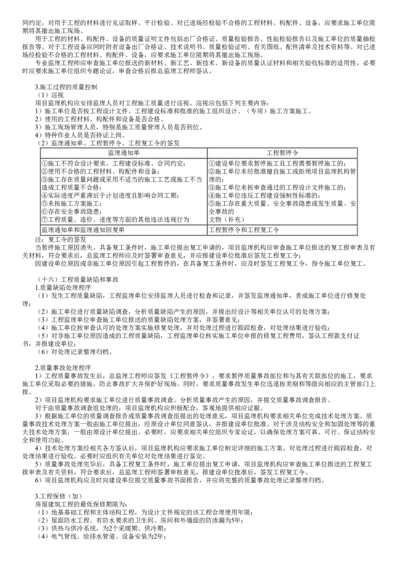 第02讲　记忆或挑错类考题（二）_监理工程师_2025监理工程师_2025年监理工程师SVIP_2025年监理土建案例SVIP_04-冲刺串讲✿考点强化✿小灶集训_专题一　记忆或挑错类考题
