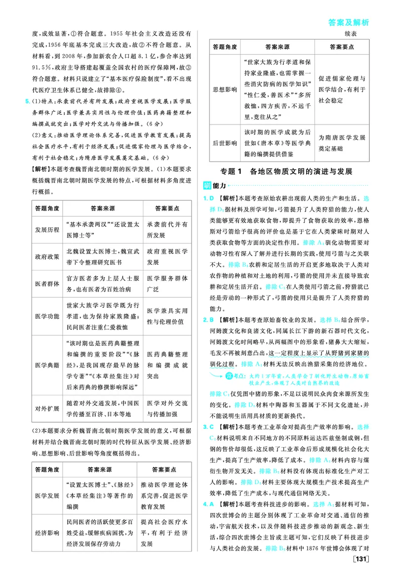 第六单元医疗与公共卫生_历史_2026春高中必刷题历史选修2RJ_答案历史选修2