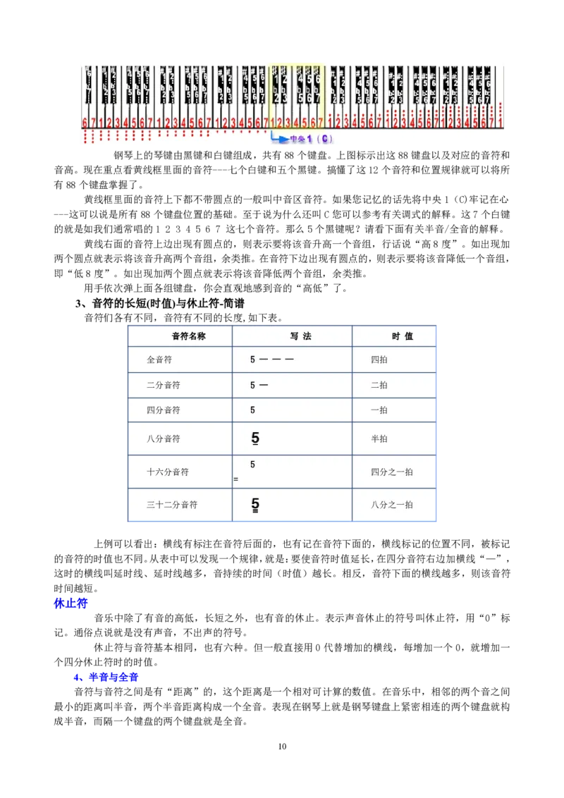 电子琴入门教程_一万首著名钢琴曲谱哈农贝多芬合集视频教学电子版高清无水印可打印_09钢琴教材合集_常用教材钢琴谱（80+本）