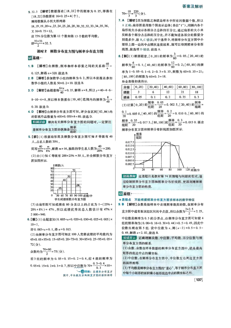 2026版高中必刷题数学RJB必修2答案_数学_2026版高中必刷题数学《人教B版》_2026版高中必刷题数学必修二人教B版