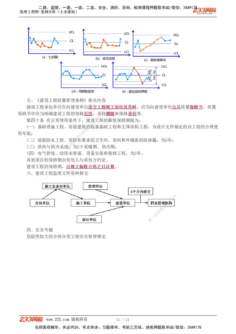 直播点睛班_监理工程师_2025监理工程师_2025年监理工程师SVIP_2025年监理土建案例SVIP_04-冲刺串讲✿考点强化✿小灶集训_23-案例《直播点睛班》梁毛233