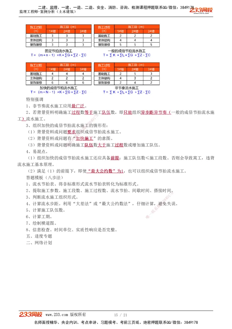 直播点睛班_监理工程师_2025监理工程师_2025年监理工程师SVIP_2025年监理土建案例SVIP_04-冲刺串讲✿考点强化✿小灶集训_23-案例《直播点睛班》梁毛233