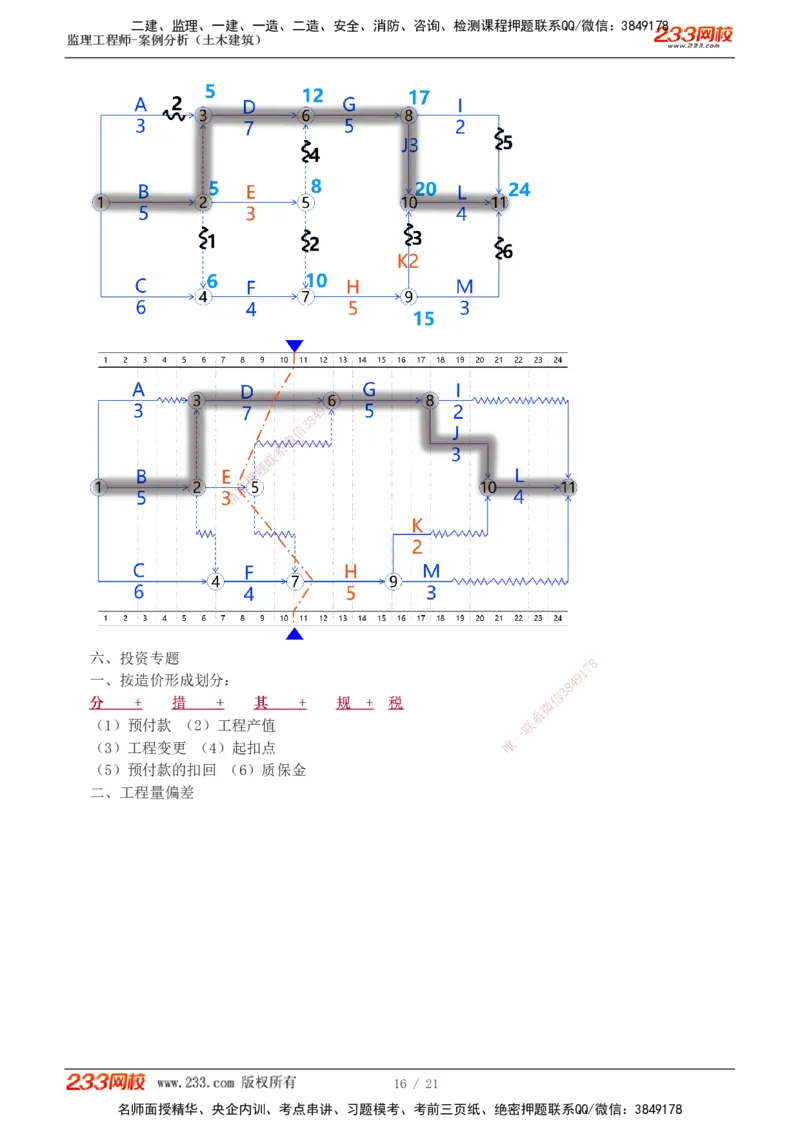 直播点睛班_监理工程师_2025监理工程师_2025年监理工程师SVIP_2025年监理土建案例SVIP_04-冲刺串讲✿考点强化✿小灶集训_23-案例《直播点睛班》梁毛233