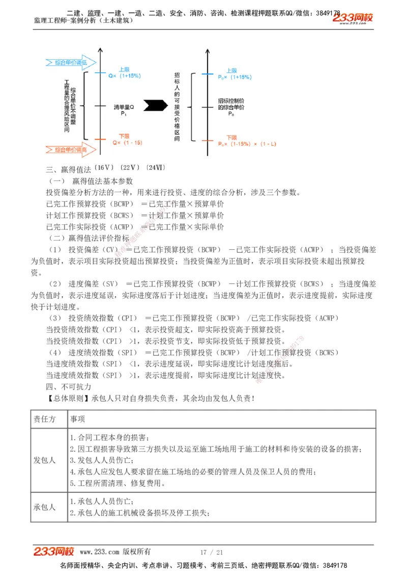 直播点睛班_监理工程师_2025监理工程师_2025年监理工程师SVIP_2025年监理土建案例SVIP_04-冲刺串讲✿考点强化✿小灶集训_23-案例《直播点睛班》梁毛233
