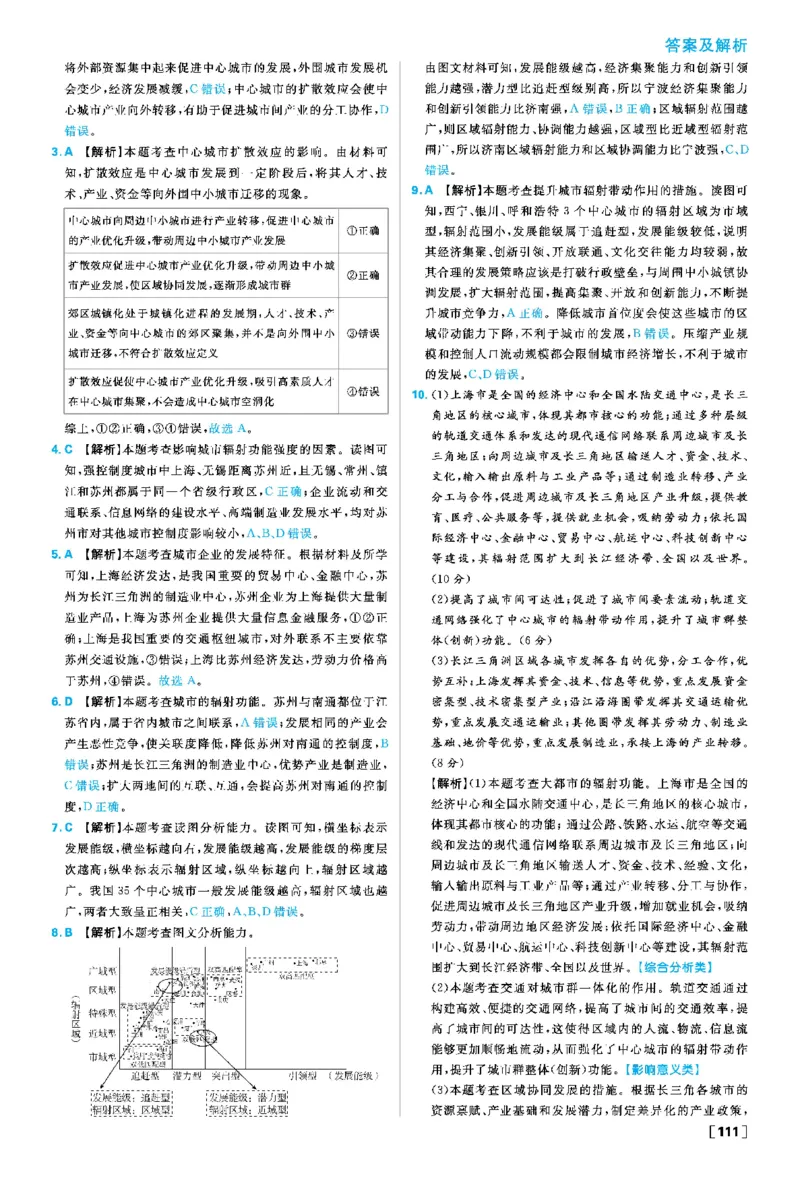 第三章_地理_2026版高中必刷题地理《人教》_2026春高中必刷题地理选修2RJ_答案地理选修2