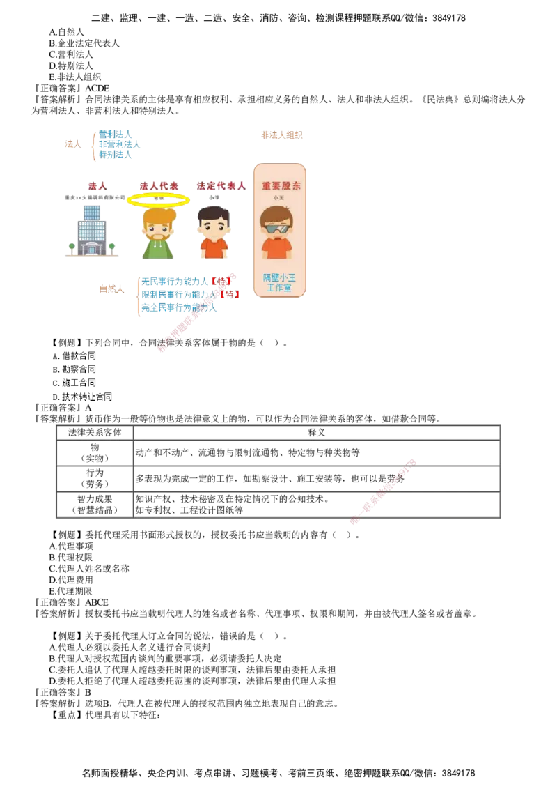第01讲　建设工程合同管理法律制度（一）_监理工程师_2025监理工程师_2025年监理工程师SVIP_2025年监理合同管理SVIP_03-习题精析✿实战特训✿模考通关