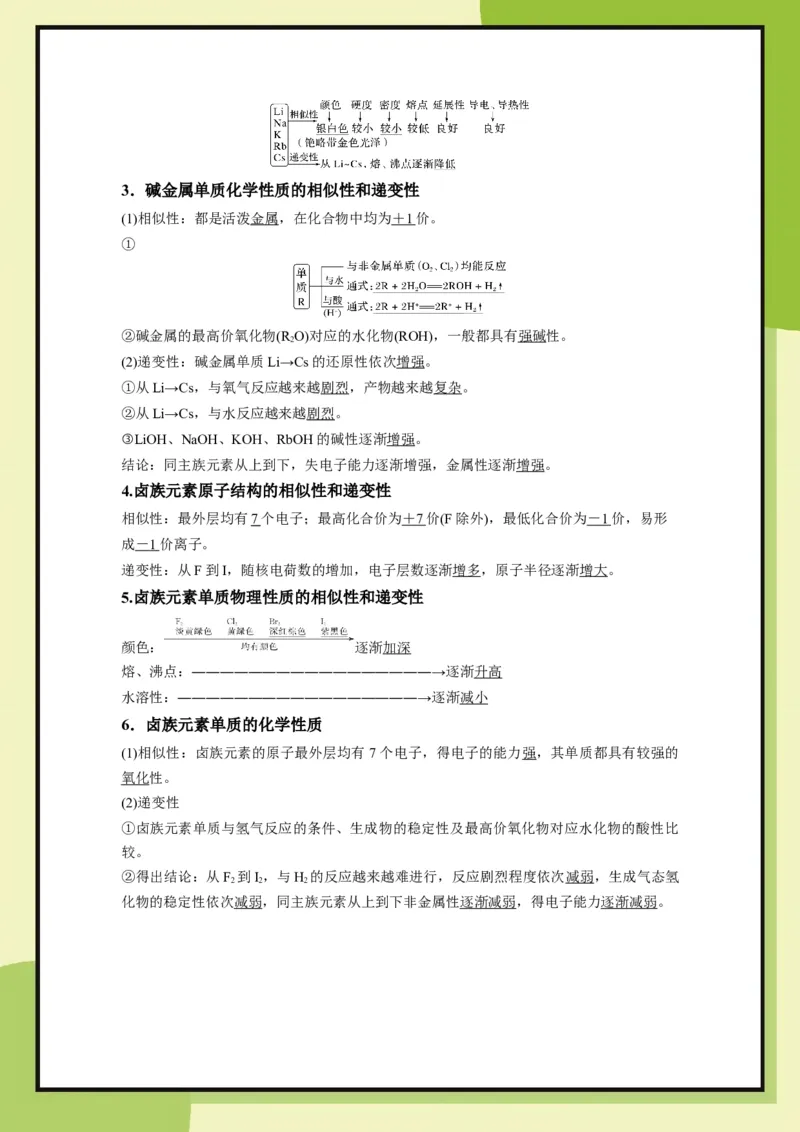 第1章　第3节　课时1元素性质的递变规律（教用）_化学_2026版高中必刷题化学《鲁科》_26春化学-鲁科-必修二_化必修2LK_电子预习卡答案