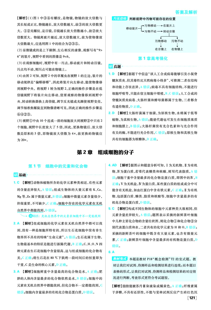 第1章走近细胞_生物_2026版高中必刷题生物人教版_2026版高中必刷题生物必修1RJ_2025秋高中必刷题生物学必修1分子与细胞RJ不定项选择题模式_图书答案