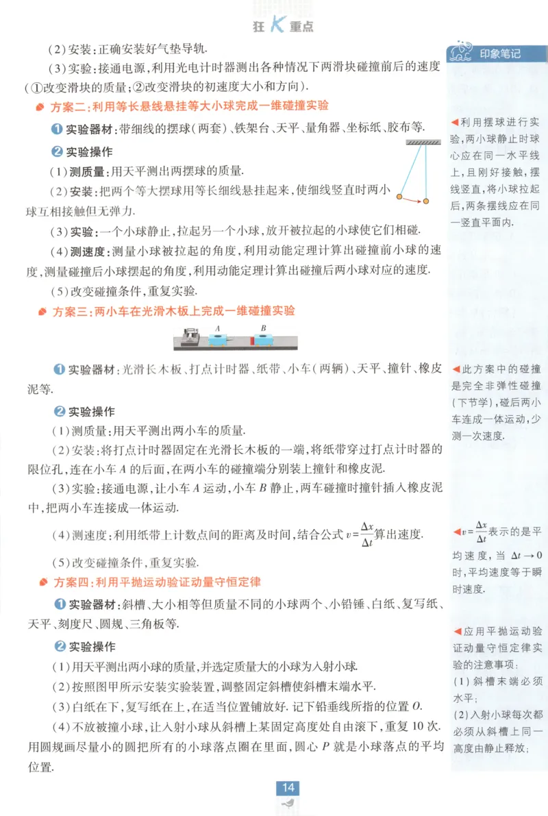 狂K重点_2026版高中必刷题_物理_2026版高中必刷题物理鲁科版_高中必刷题物理选修一LK