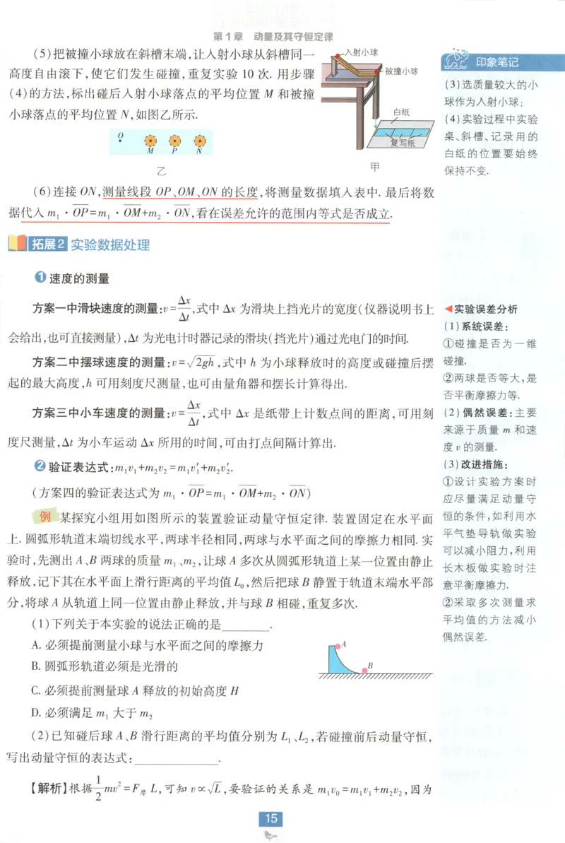 狂K重点_2026版高中必刷题_物理_2026版高中必刷题物理鲁科版_高中必刷题物理选修一LK