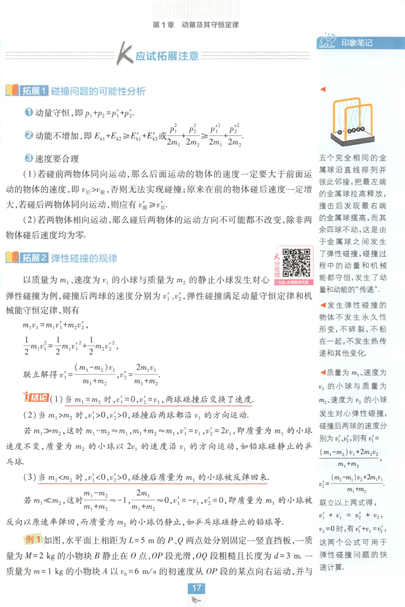 狂K重点_2026版高中必刷题_物理_2026版高中必刷题物理鲁科版_高中必刷题物理选修一LK