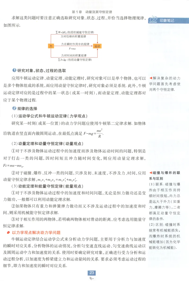 狂K重点_2026版高中必刷题_物理_2026版高中必刷题物理鲁科版_高中必刷题物理选修一LK