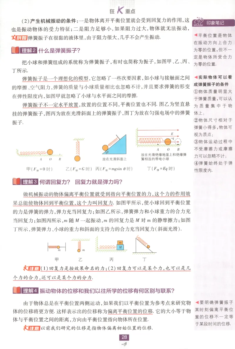 狂K重点_2026版高中必刷题_物理_2026版高中必刷题物理鲁科版_高中必刷题物理选修一LK