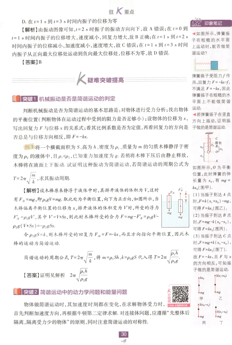 狂K重点_2026版高中必刷题_物理_2026版高中必刷题物理鲁科版_高中必刷题物理选修一LK