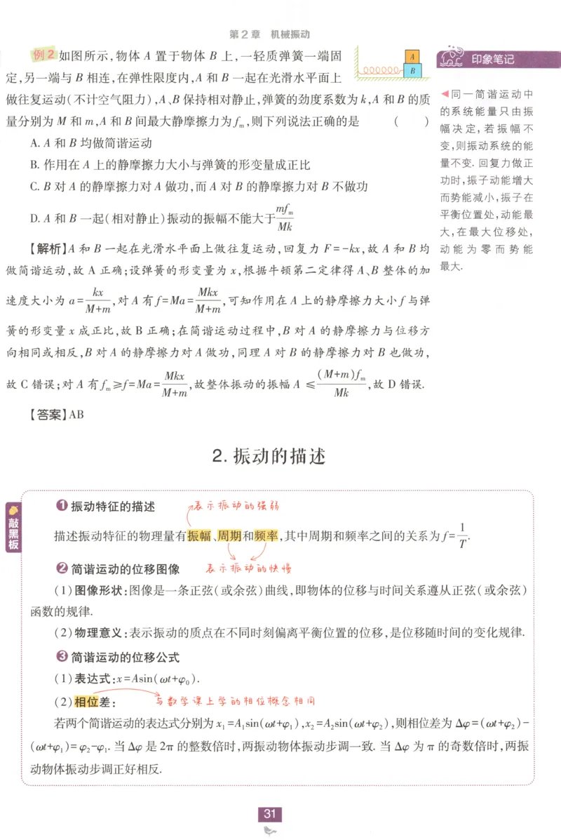 狂K重点_2026版高中必刷题_物理_2026版高中必刷题物理鲁科版_高中必刷题物理选修一LK