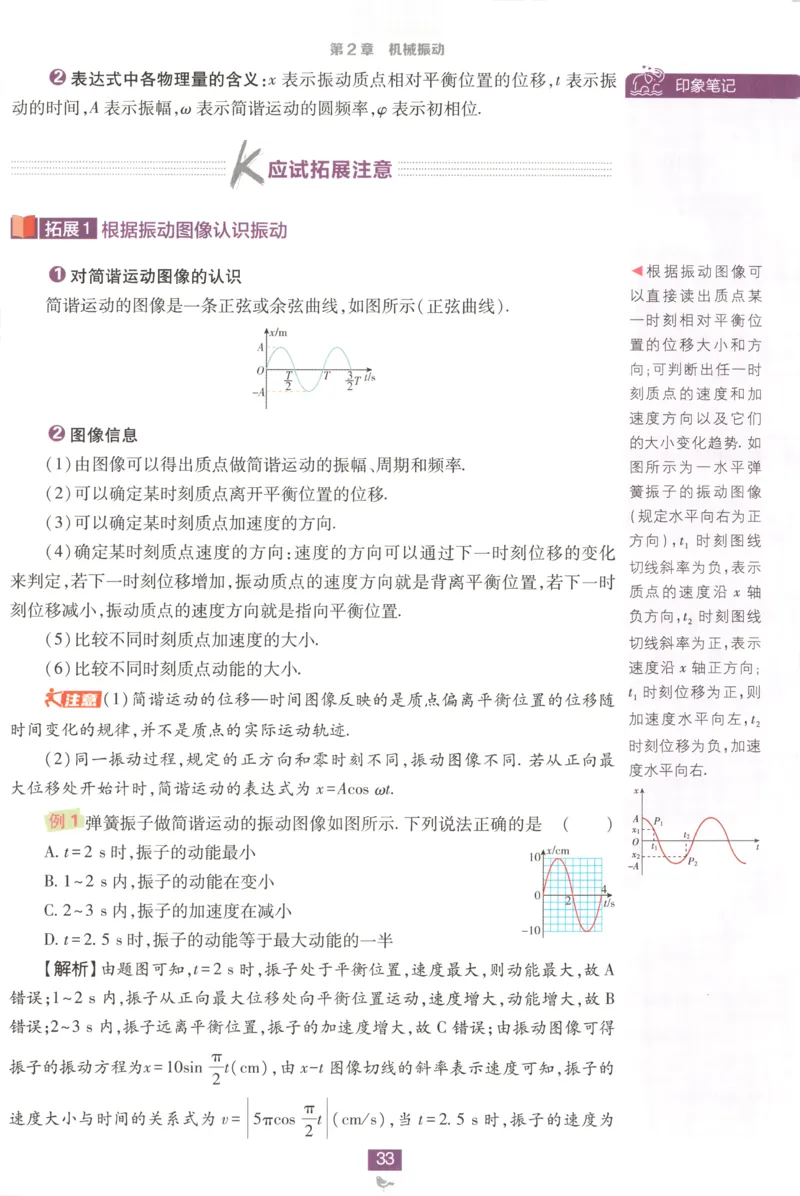狂K重点_2026版高中必刷题_物理_2026版高中必刷题物理鲁科版_高中必刷题物理选修一LK