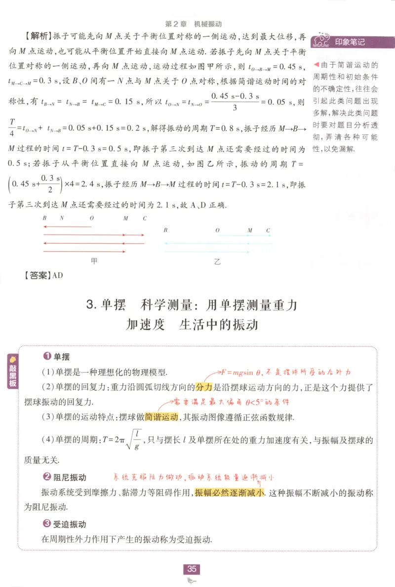 狂K重点_2026版高中必刷题_物理_2026版高中必刷题物理鲁科版_高中必刷题物理选修一LK