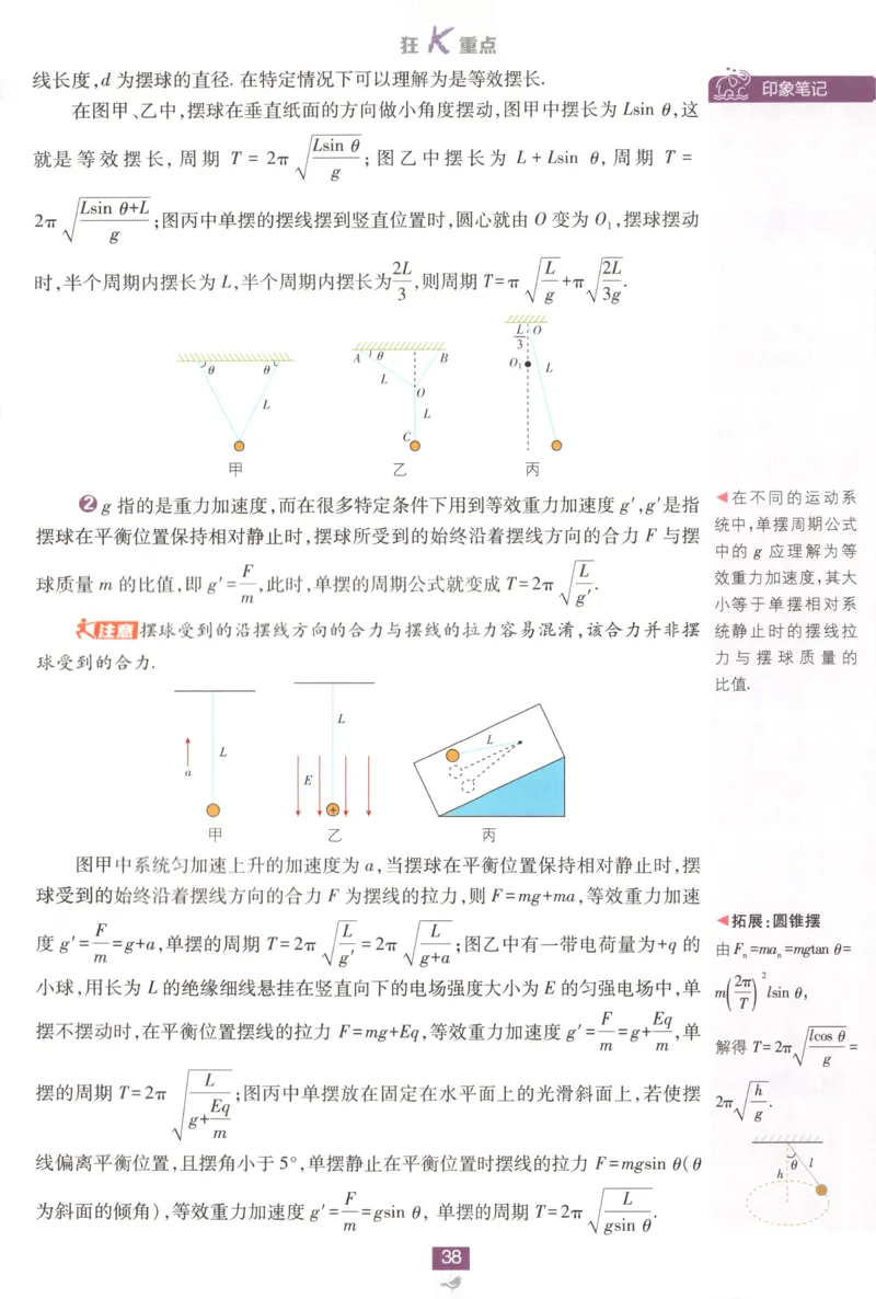 狂K重点_2026版高中必刷题_物理_2026版高中必刷题物理鲁科版_高中必刷题物理选修一LK