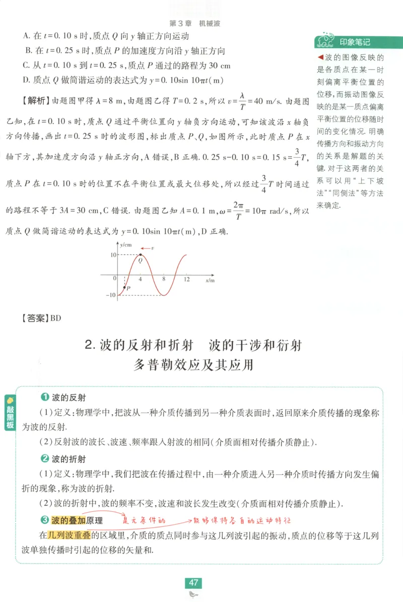 狂K重点_2026版高中必刷题_物理_2026版高中必刷题物理鲁科版_高中必刷题物理选修一LK