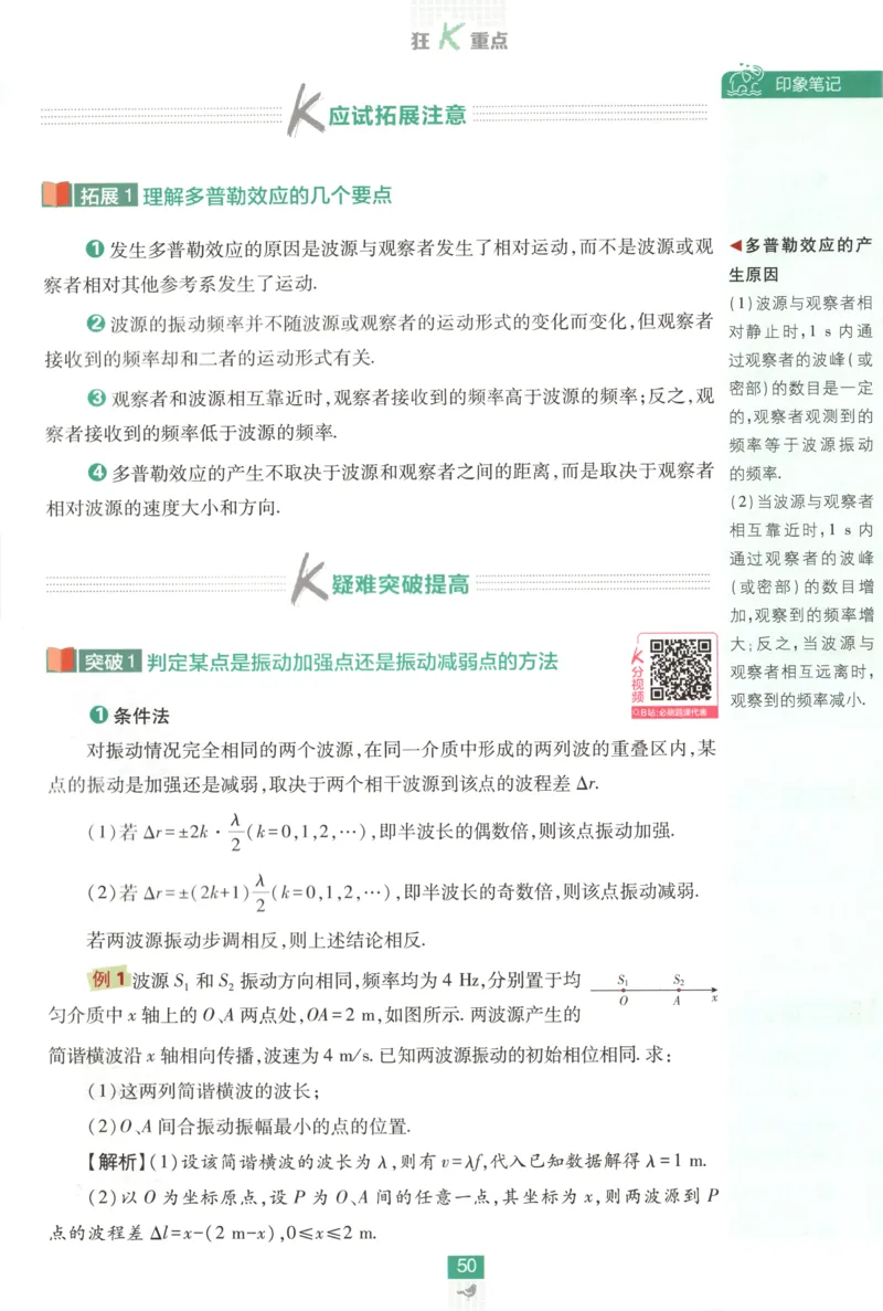狂K重点_2026版高中必刷题_物理_2026版高中必刷题物理鲁科版_高中必刷题物理选修一LK