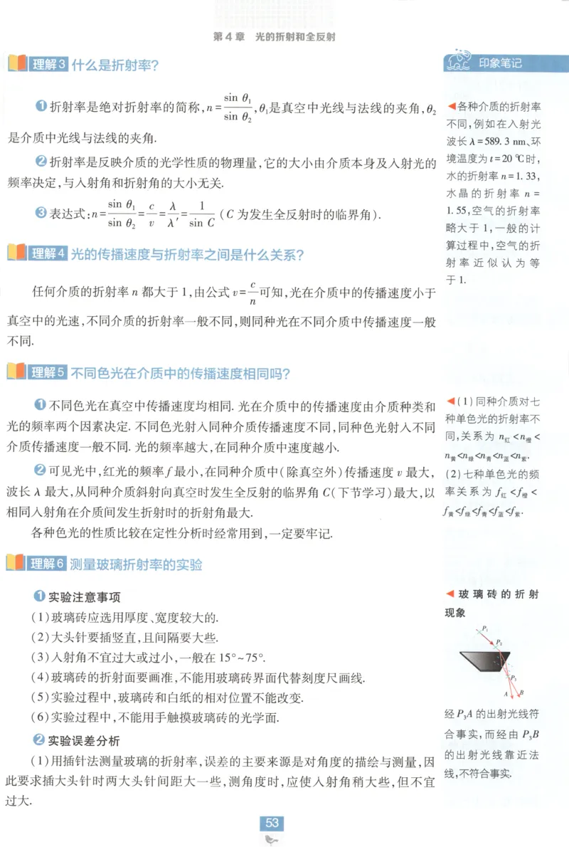 狂K重点_2026版高中必刷题_物理_2026版高中必刷题物理鲁科版_高中必刷题物理选修一LK