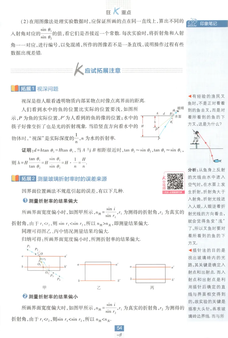 狂K重点_2026版高中必刷题_物理_2026版高中必刷题物理鲁科版_高中必刷题物理选修一LK