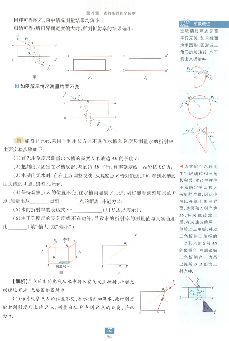 狂K重点_2026版高中必刷题_物理_2026版高中必刷题物理鲁科版_高中必刷题物理选修一LK