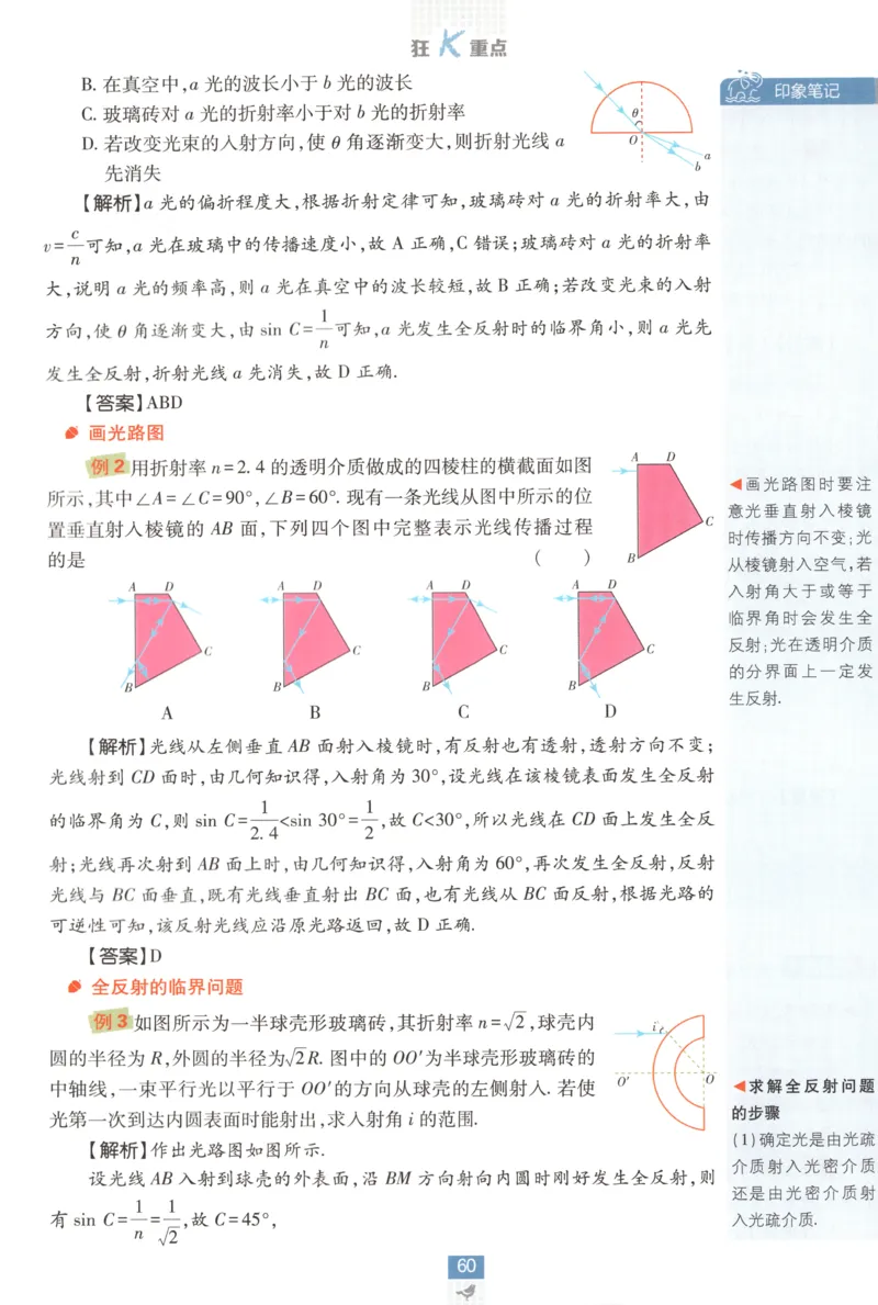 狂K重点_2026版高中必刷题_物理_2026版高中必刷题物理鲁科版_高中必刷题物理选修一LK