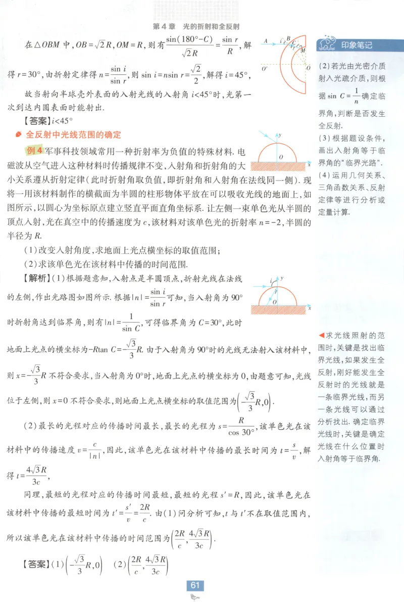狂K重点_2026版高中必刷题_物理_2026版高中必刷题物理鲁科版_高中必刷题物理选修一LK
