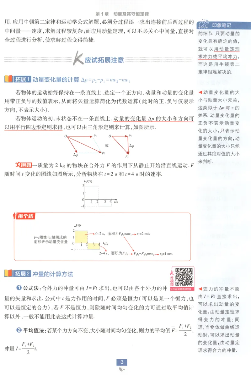 狂K重点_2026版高中必刷题_物理_2026版高中必刷题物理鲁科版_高中必刷题物理选修一LK