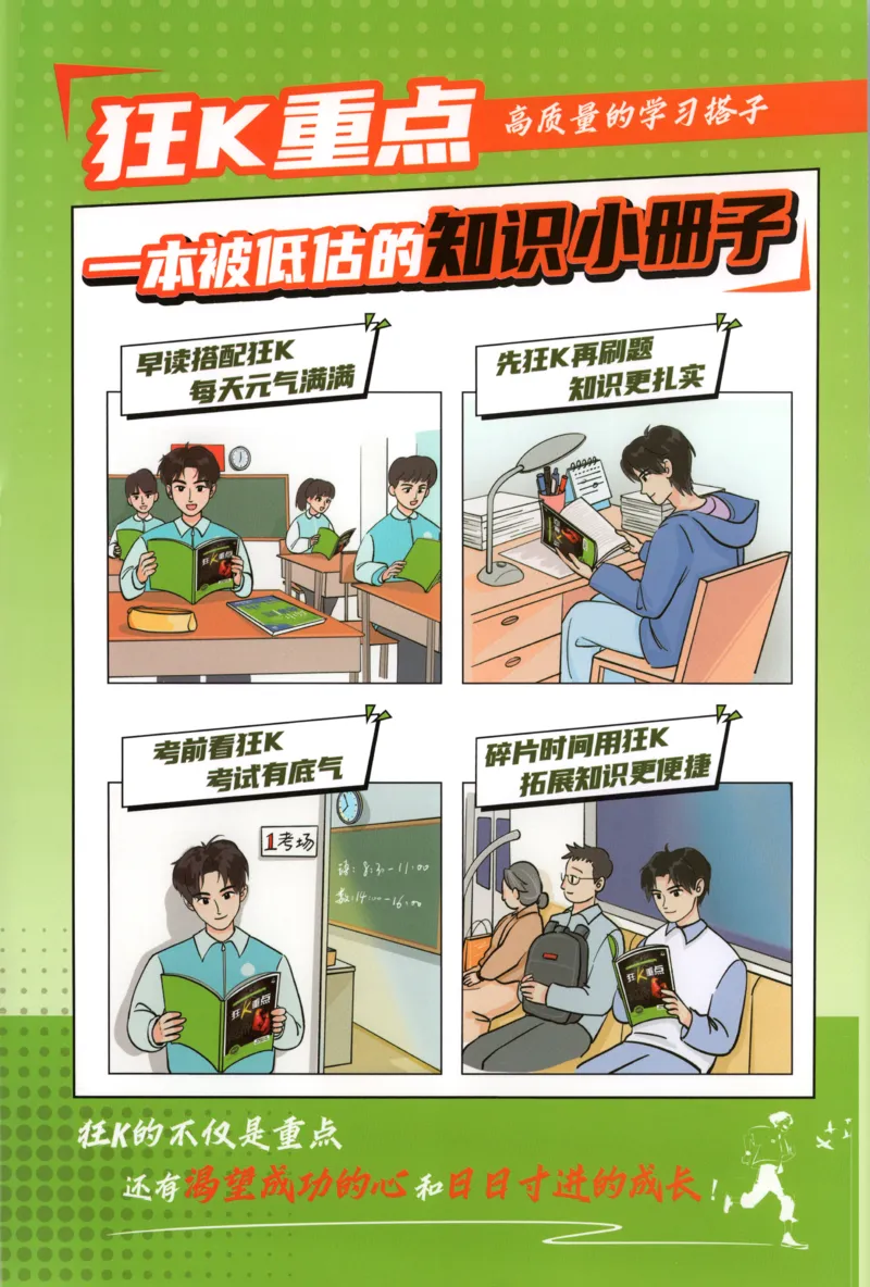 狂K重点_2026版高中必刷题_物理_2026版高中必刷题物理鲁科版_高中必刷题物理选修一LK