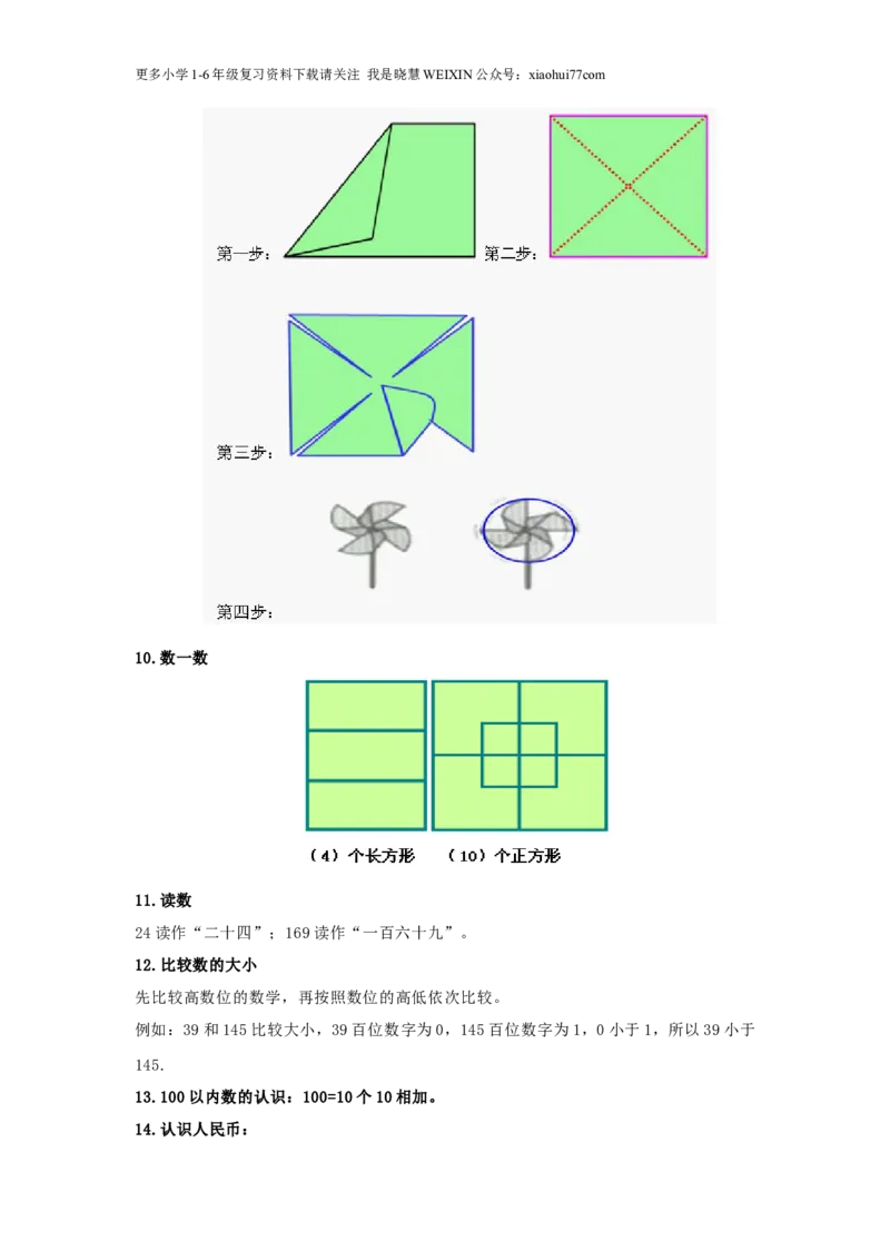 小学一年级数学知识点归纳_小学1-6年级全部试卷_数学_一年级_3-6-3、小学一年级数学上册_3-6-3-1、复习、知识点、归纳汇总_通用
