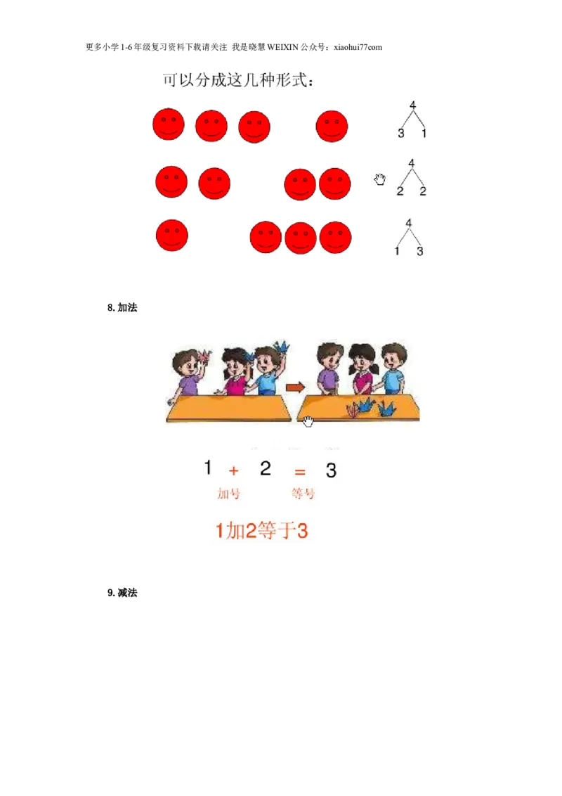 小学一年级数学知识点归纳_小学1-6年级全部试卷_数学_一年级_3-6-3、小学一年级数学上册_3-6-3-1、复习、知识点、归纳汇总_通用