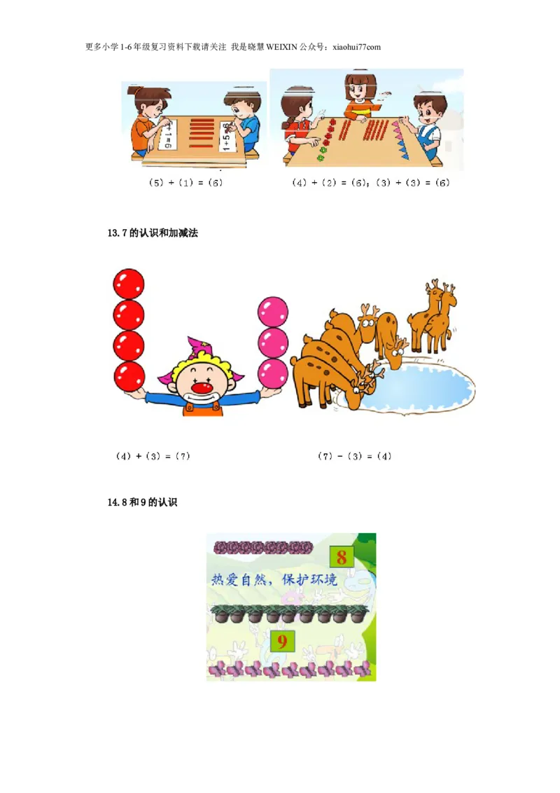 小学一年级数学知识点归纳_小学1-6年级全部试卷_数学_一年级_3-6-3、小学一年级数学上册_3-6-3-1、复习、知识点、归纳汇总_通用