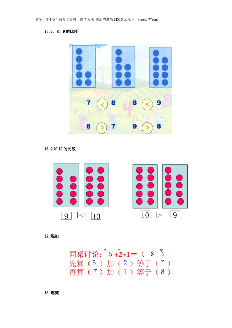 小学一年级数学知识点归纳_小学1-6年级全部试卷_数学_一年级_3-6-3、小学一年级数学上册_3-6-3-1、复习、知识点、归纳汇总_通用