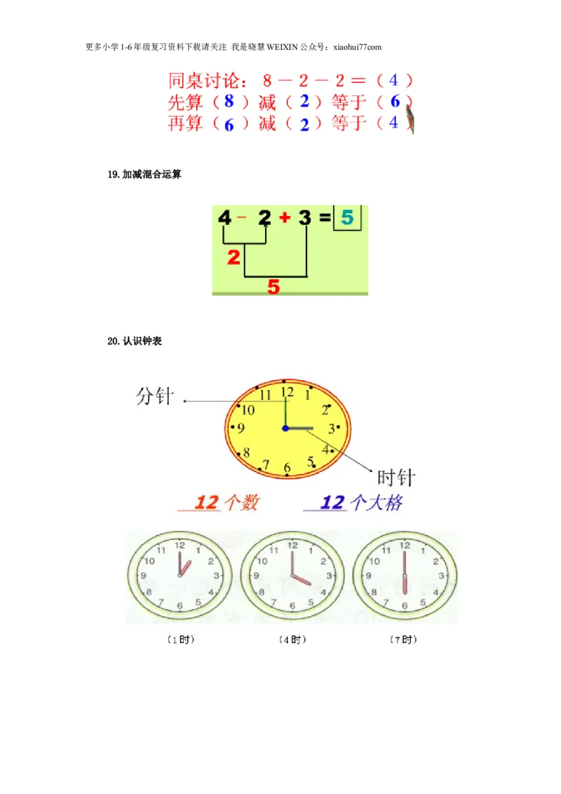 小学一年级数学知识点归纳_小学1-6年级全部试卷_数学_一年级_3-6-3、小学一年级数学上册_3-6-3-1、复习、知识点、归纳汇总_通用
