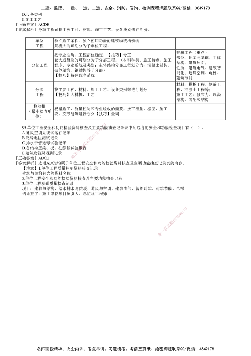 第04讲　2022年5月试题（四）_监理工程师_2025监理工程师_2025年监理工程师SVIP_2025年监理土建控制SVIP_03-习题精析✿实战特训✿模考通关_21-控制《真题解析班》李娜JG
